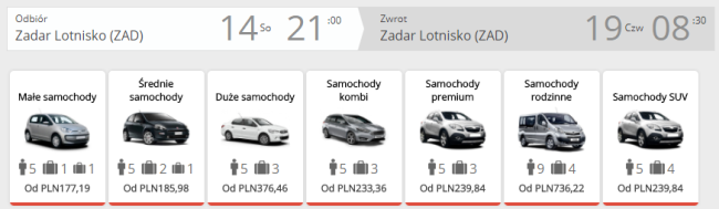 zadar auto