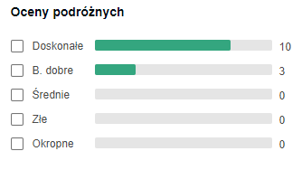 opinie