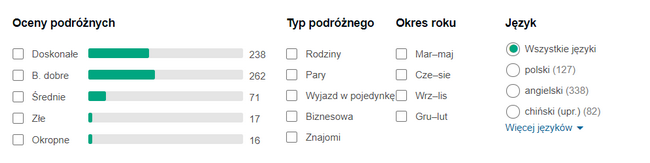 kata lucky villa opinie