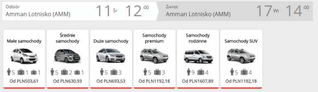 amman auto