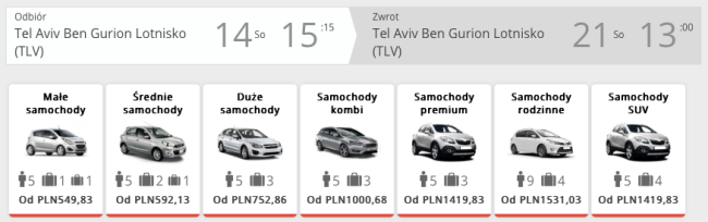 auto tel awiw