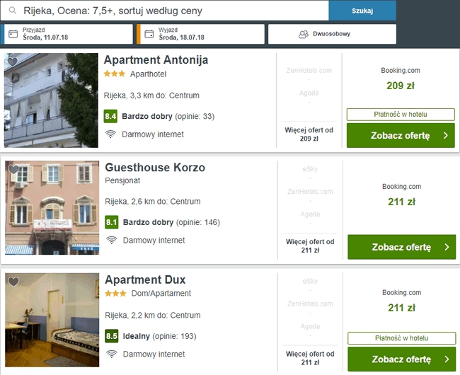 noclegi w Chorwacji