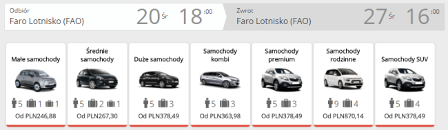 faro auto