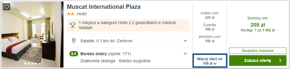 rezerwacja hotelu