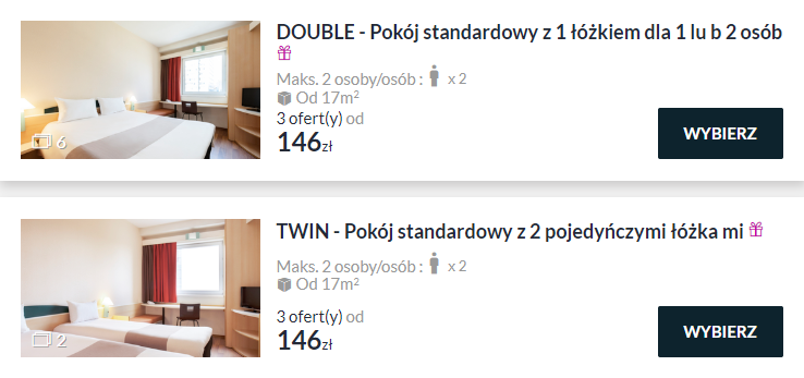 Łódź noclegi