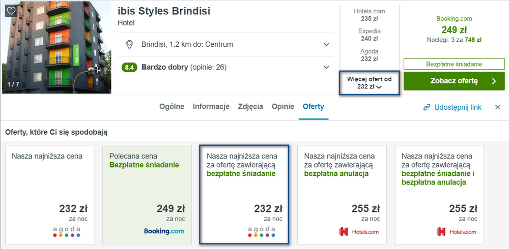 noclegi brindisi