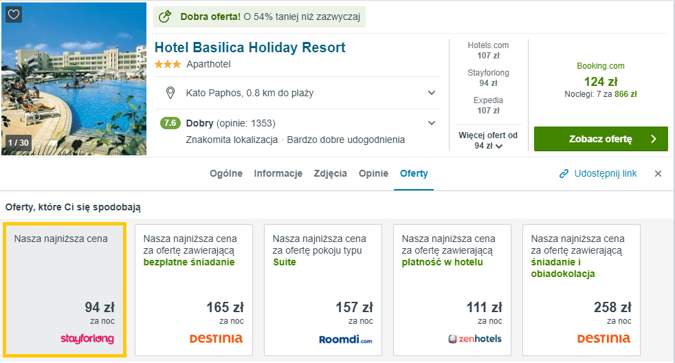 rezerwacja hotelu