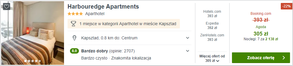 rezerwacja hotelu
