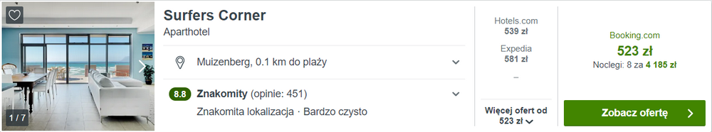 noclegi kapsztad