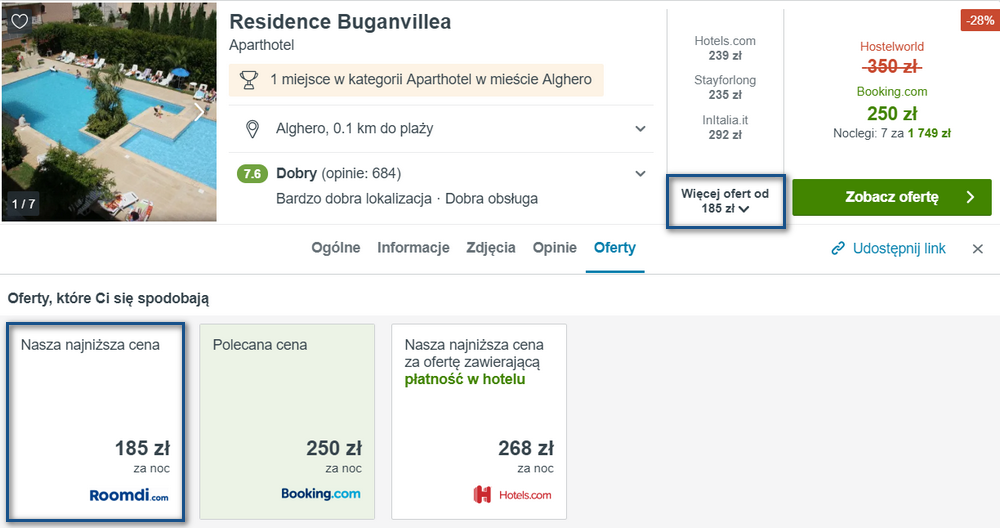 sardynia