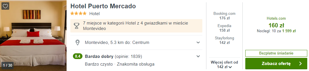 Hotel w Urugwaju