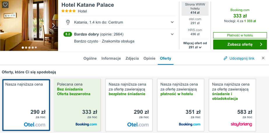 zarezerwuj hotel w katanii