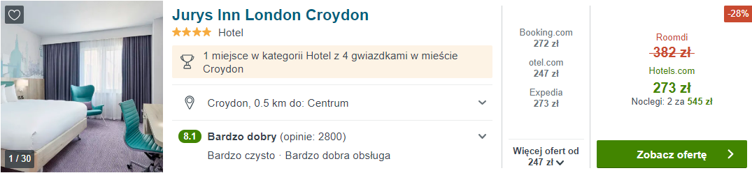Hotel w Londynie