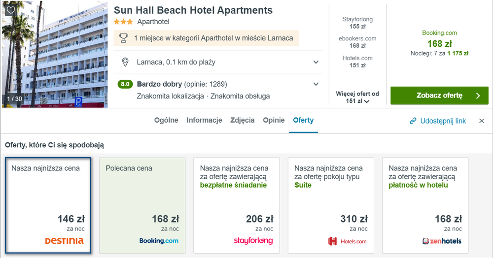 noclegi na cyprze