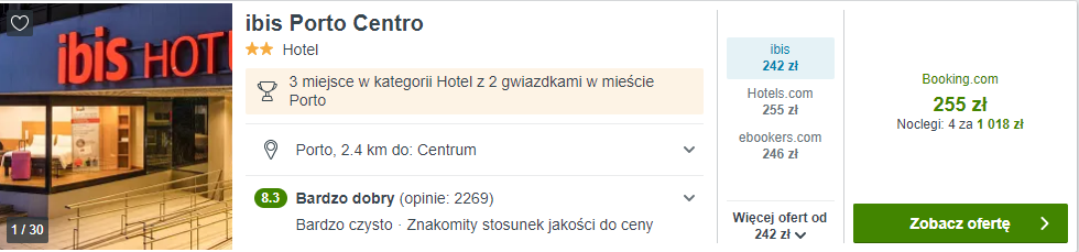 rezerwacja hotelu
