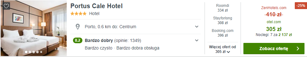 rezerwacja hotelu