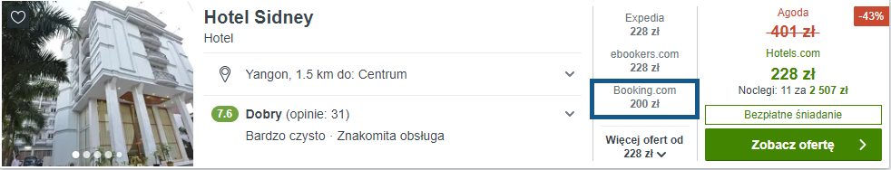 rezerwacja hotelu
