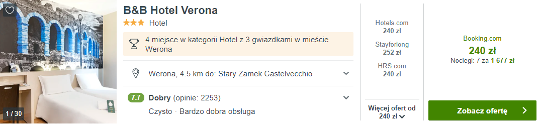 Werona hotel