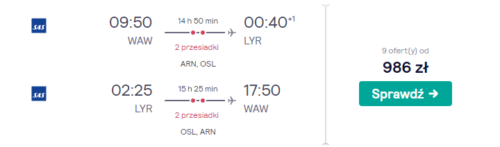 Loty na Svalbard