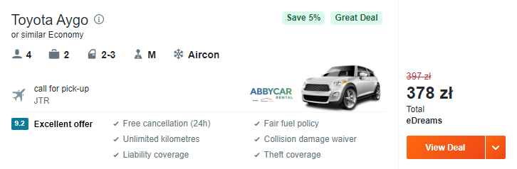 Auto w Grecji