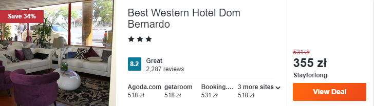 Hotel w Faro