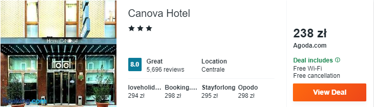 Hotel w Mediolanie