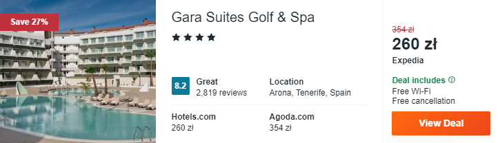 Rezerwacja hotelu