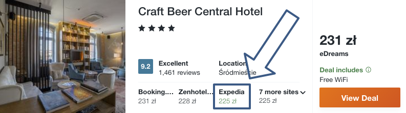 zarezerwuj hotel w gdansku