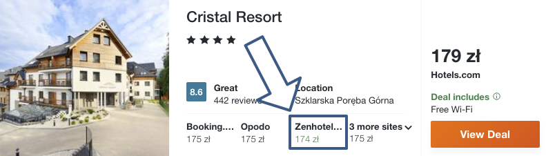 zarezerwuj hotel w pieninach