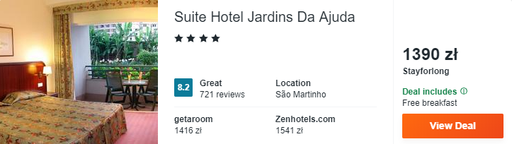 Rezerwacja hotelu
