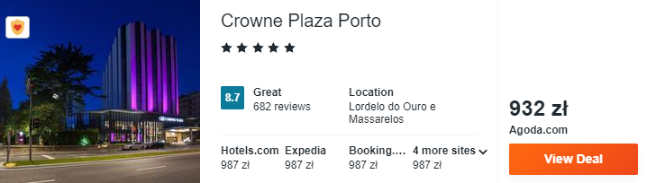Hotel w Porto