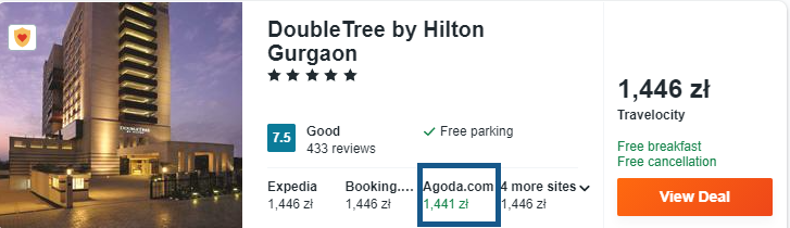 rezerwacja hotelu