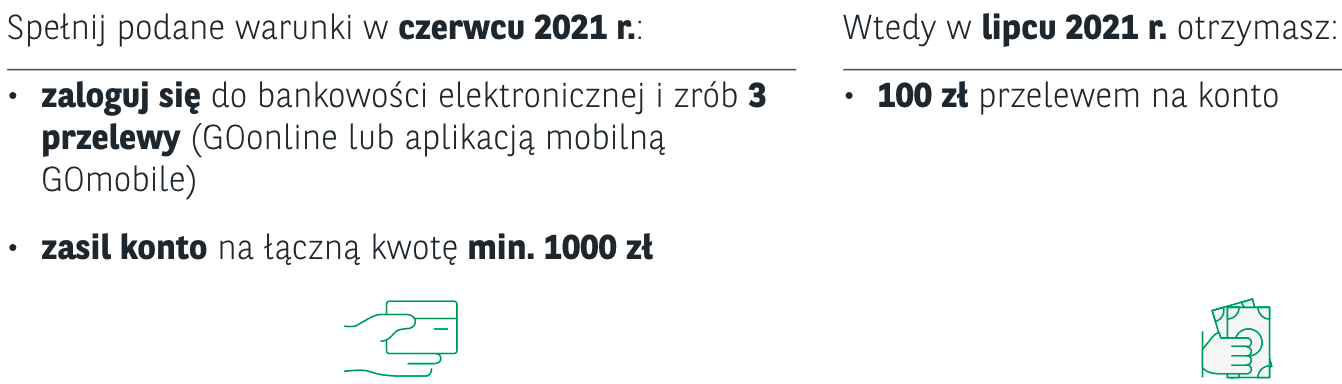 promocja bankowa
