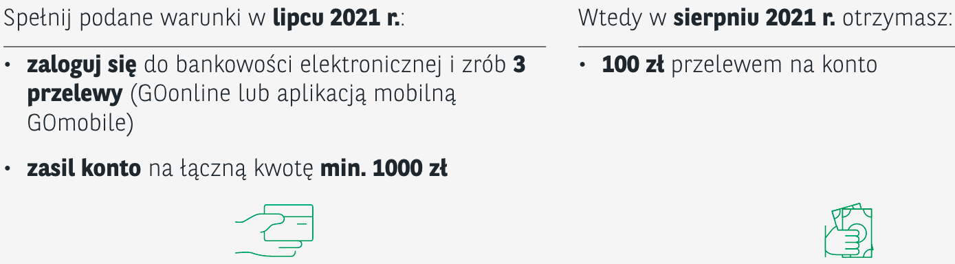 promocja bankowa