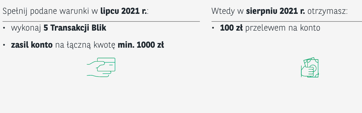 promocja bankowa