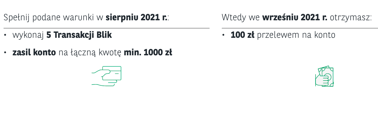 promocja bankowa