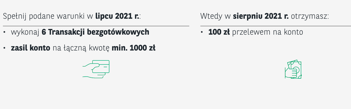 promocja bankowa