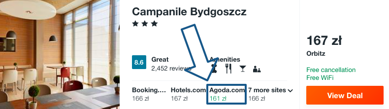 zarezerwuj hotel w bydgoszczy