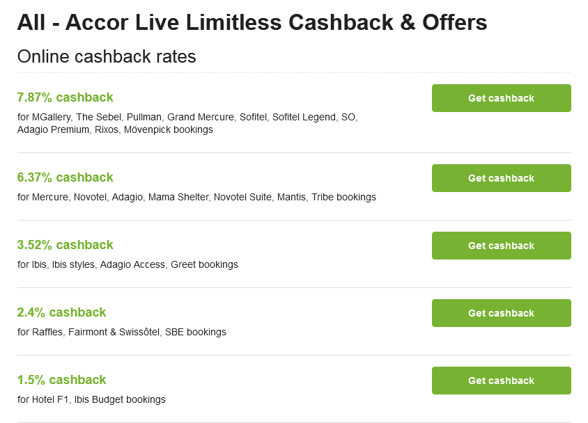 Screenshot 2022-04-01 at 22-20-32 All - Accor Live Limitless Up to 7.87% Cashback Quidco.png