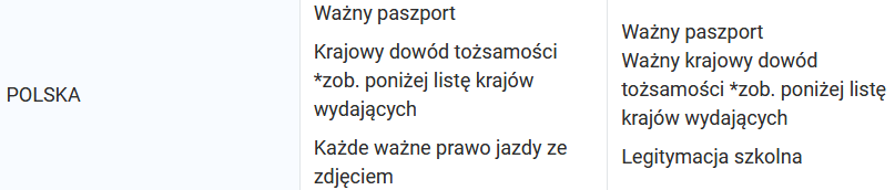 dokumenty_podróżne.png