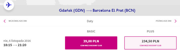 GDN - BCN