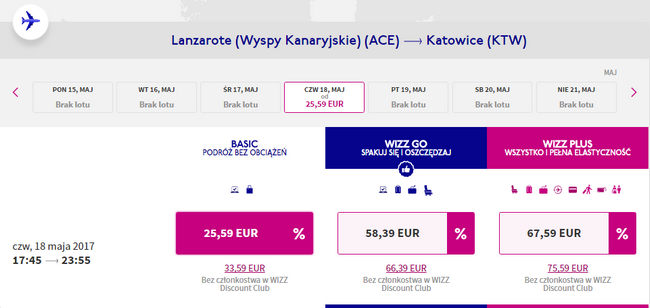 acektw