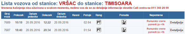 4serb