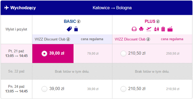KTW - BLQ