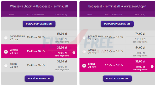 Budap1