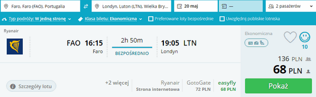 FAO - LTN