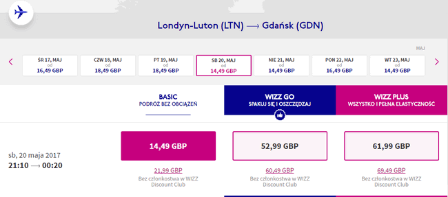 LTN - GDN