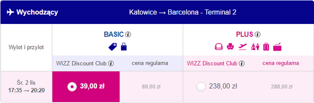 KTW - BCN