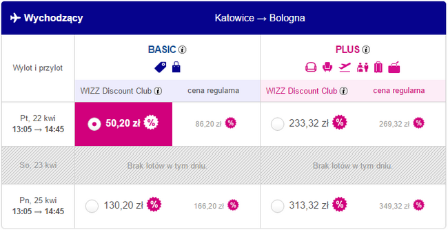 KTW - BLQ