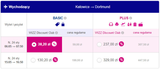 KTW-DTM